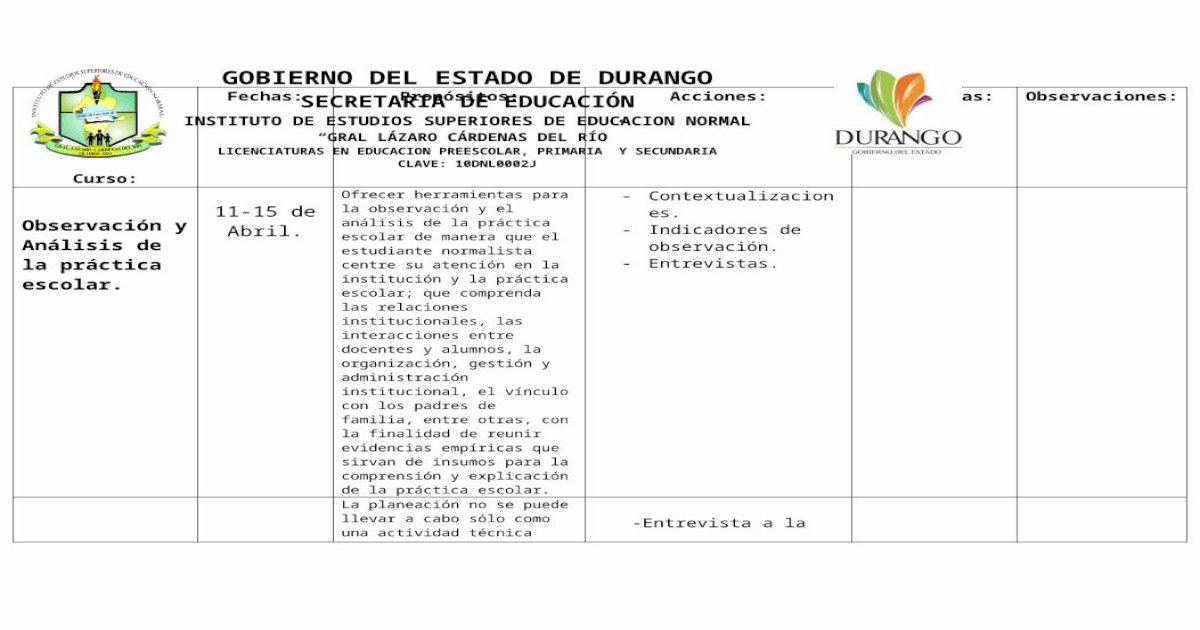 Cuadro De Observaciones Docx Document