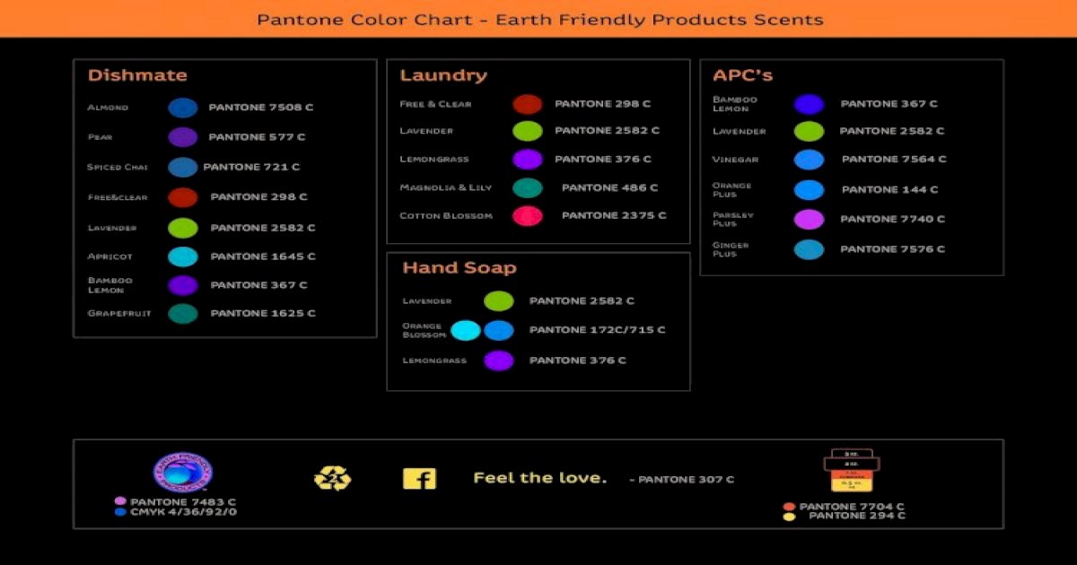 C & C Gel Nail Polish Color Chart - wide 4