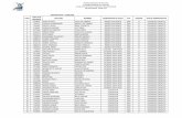 Listado de Grado 2011-II 14-06-12( GSDL Lcdo