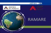 AIESEC Academy | RaMaRe
