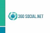 Presentación Solución Tecnológica 360 Gestor de 360 Social.net