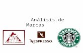 Commodities de Caféafes