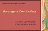 Paradigma conductista