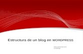 Estructura Wordpress
