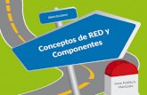 Conceptos de Red y Componentes