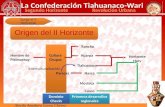 Confederacion tiahuanaco wary