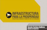Infraestructura Para La Prosper Id Ad