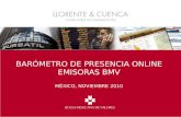 Barómetro de presencia empresarial online México 2010
