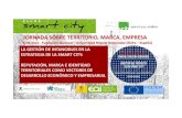 Pablo sanchez chillon presentacion jornada intangibles elche smart city