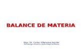 1. Balance de Materia- Shuler