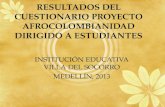 Resultados del cuestionario proyecto afrocolombianidad dirigido a estudiantes