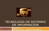 Modelo de Negocio UPS