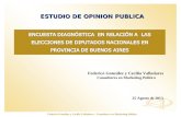 Estudio de Opinión Pública Provincia de Buenos Aires Agosto/2013