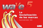 Wave 5   La Socialización de las Marcas - Ecuador
