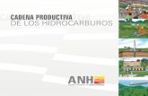 Cadena Productiva de los Hidrocarburos - ANH.pdf