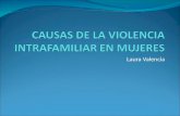 Violencia Intrafamiliar en mujeres