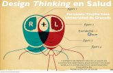 Design Thinking en Salud