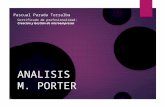 Las 5 Fuerzas de Porter, herramienta de análisis estratégico