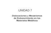7 Dislocaciones y Mecanismos de Endurecimiento en Los Materiales Metalicos