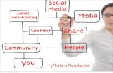 Social Media en las Empresas