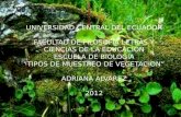 Tipos de muestreo de vegetación por Adriana Maribel Alvarez Narvaez