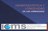 Plasmaferesis  hematoestetica y longevidad
