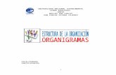Organigramas (Noris Castillo-unesr)