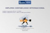 DIPLOMA CONTABILIDAD INTERNACIONAL Análisis Comparativo PCGA V/S IFRS Análisis Comparativo FULL IFRS V/S IFRS para PYMES Leonardo Torres H. Académico Departamento.