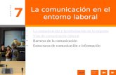 La comunicación en el entorno laboral La comunicación y la información en la empresa Vías de comunicación laboral Barreras de la comunicación Estructuras.
