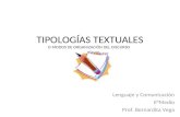 TIPOLOGÍAS TEXTUALES Lenguaje y Comunicación II°Medio Prof. Bernardita Vega O MODOS DE ORGANIZACIÓN DEL DISCURSO.