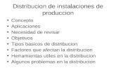 Distribucion de instalaciones de produccion Concepto Aplicaciones Necesidad de revisar Objetivos Tipos basicos de distribucion Factores que afectan la.