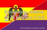 Génesis del golpe de estado Orígenes y antecedentes Conspiraciones y preparativos Rebelión militar El golpe de estado en Madrid.