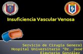 Servicio de Cirugía General Hospital Universitario Dr. José Eleuterio González.