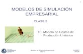 CLASE 5 INF234 Modelos de Simulación Empresarial 2010-2 1 MODELOS DE SIMULACIÓN EMPRESARIAL CLASE 5 10. Modelo de Costos de Producción Unitarios.