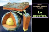 TEMA 1. LA TIERRA, NUESTRO PLANETA. La geosfera..