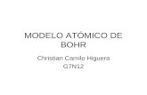 MODELO ATÓMICO DE BOHR Christian Camilo Higuera G7N12.
