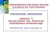 UNIVERSIDAD RICARDO PALMA ESCUELA DE POSTGRADO PSICOLOGÍA EDUCATIVA UNIDAD V RESULTADOS DEL PROCESO ENSEÑANZA APRENDIZAJE Profesor:Dr. José Anicama G.