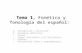 Tema 1. Fonética y fonología del español: a.introducción y distinción. b.Conceptos operativos: fonema rasgos funcionales y no funcionales;, alófono, distribución.