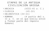 ETAPAS DE LA ANTIGUA CIVILIZACIÓN GRIEGA ARCAICA (VIII-VI a. C.) CLÁSICA (VI-IV) HELENÍSTICA (IV-II) ROMANA (A partir del s. II a. C. en el que Grecia.