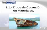 1.1.- Tipos de Corrosión en Materiales.. Definición de Corrosión: 1.Deterioro de una sustancia (usualmente un metal) o de sus propiedades debido a una.