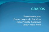 Presentado por: Oscar Leonardo Ramírez John Freddy Sandoval Leidy Paola Vera.