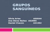 GRUPOS SANGUÍNEOS Silvia Arias A50544 Ana Elena Núñez A53994 Daniel Chacón A31362.