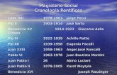 Magisterio Social Cronología Pontífices León XIII1978-1903Jorge Pecci Pio X1903-1914José Sarto Benedicto XV1914-1922Giacomo della Chisea Pio XI1922-1939Achille