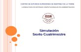 LICENCIATURA EN SISTEMAS COMPUTACIONALES EN ADMINISTRACION Simulación Sexto Cuatrimestre CENTRO DE ESTUDIOS SUPERIORES DE MARTINEZ DE LA TORRE.