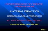 UNIVERSIDAD DE OCCIDENTE UNIDAD LOS MOCHIS MATERIAL DIDACTICO METODOLOGÍA DE LA INVESTIGACION M.C. JESUS RAMON JUAREZ GONZALEZ Los Mochis, Sinaloa, Diciembre.
