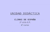 UNIDAD DIDÁCTICA CLIMAS DE ESPAÑA 3º ciclo E.P. 6º curso.
