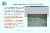 2003 HYPACK MAX Training Seminar1 77 – Digitizing Chart Data to DGW Format El programa del MAPA se usa para digitalizar la información del mapa náutica.