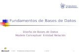© 2007 Fundamentos de Bases de Datos L. Gómez1 Fundamentos de Bases de Datos Diseño de Bases de Datos Modelo Conceptual Entidad Relación.