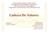Cadena De Valores Universidad Católica Andrés Bello Facultad de Humanidades y Educación Mención Ciencias Pedagógicas Asignatura: Fundamentos de la administración.