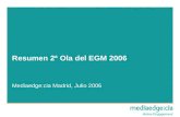 Resumen 2ª Ola del EGM 2006 Mediaedge:cia Madrid, Julio 2006.